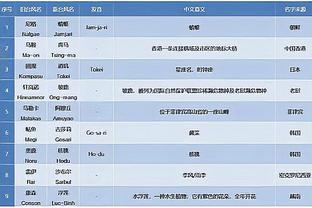 勒伯夫：帕尔默是切尔西最好的球员，他的一些糟糕决定情有可原